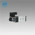 24V solenoid klapan